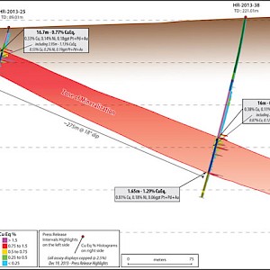 Falco 7 Zone X-section 25 - 38