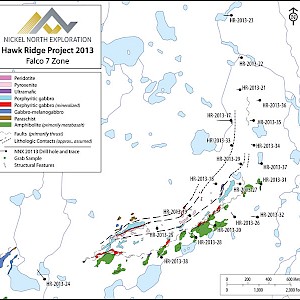 Falco 7 Zone Overview